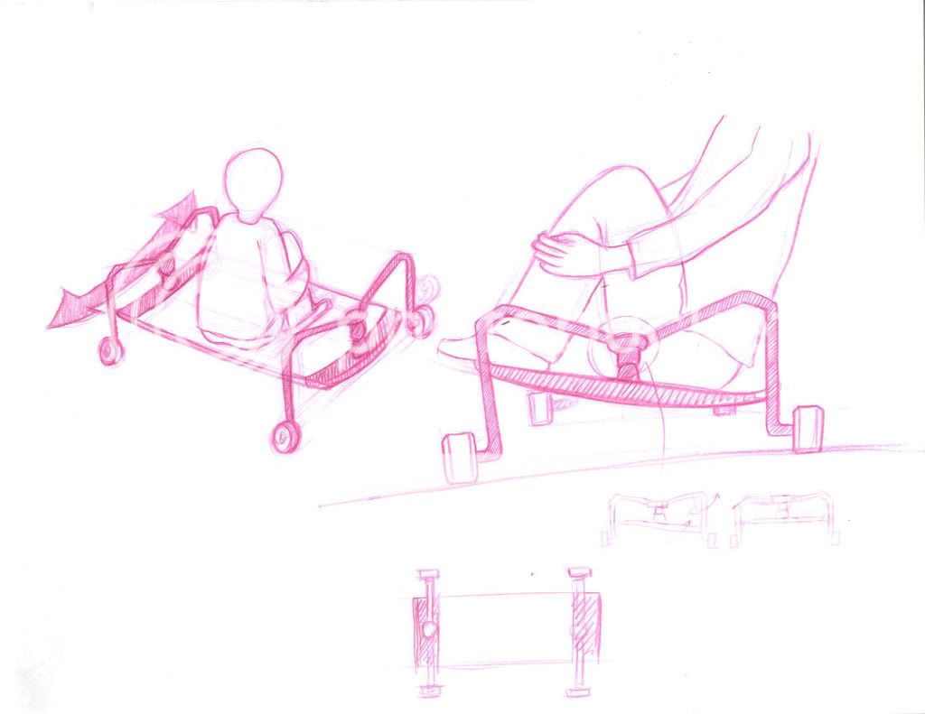 spinal thesis spinal thesis